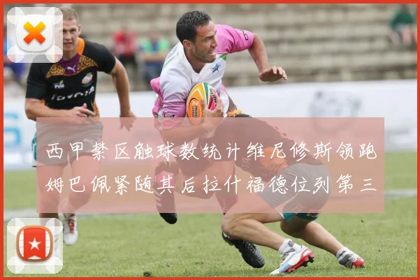西甲禁区触球数统计维尼修斯领跑姆巴佩紧随其后拉什福德位列第三
